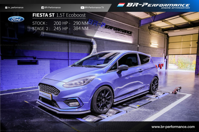 Reprogrammation moteur Stage 1 Ford Fiesta MK8 1.0 Ecoboost 100 PS