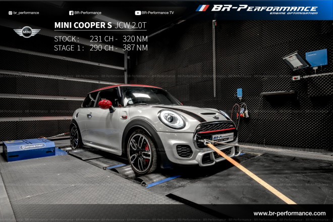 Mini Clubman F54 2.0T JCW Remap Stage 1 By BR-Performance 