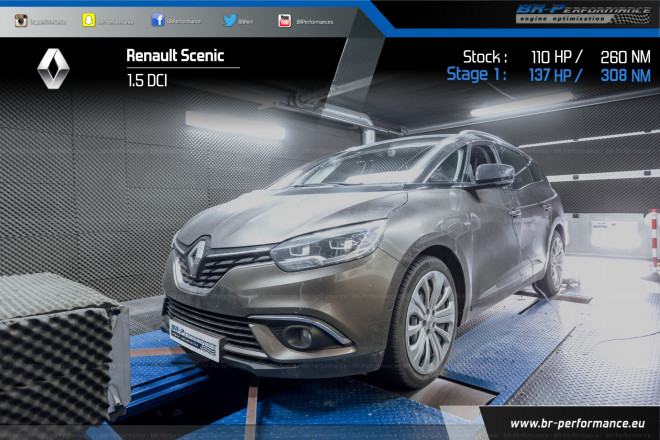 Renault Scenic / Grand Scenic Mk4 1.5 DCi stage 1 - BR ...